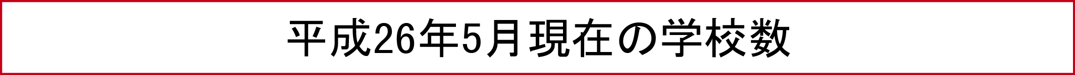 平成26年5月現在の学校数
