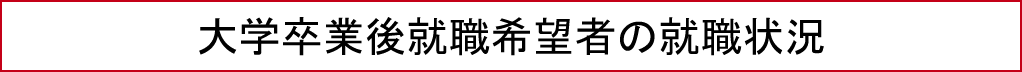 大学卒業後就職希望者の就職状況