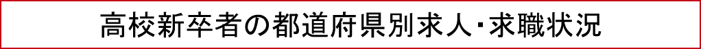 高校新卒者の都道府県別求人・求職状況
