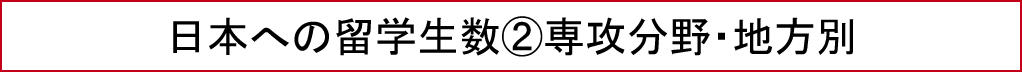 日本への留学生数②専攻分野・地方別