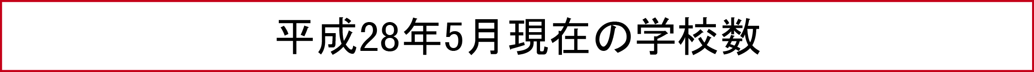平成28年5月現在の学校数