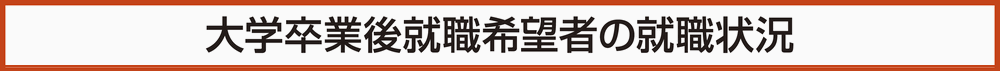 大学卒業後就職希望者の就職状況