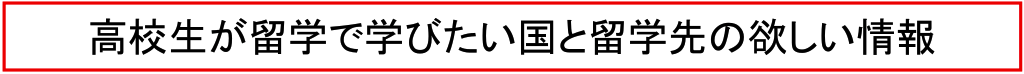 高校生が留学で学びたい国と留学先の欲しい情報