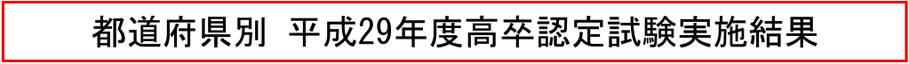 都道府県別 平成29年度高卒認定試験実施結果