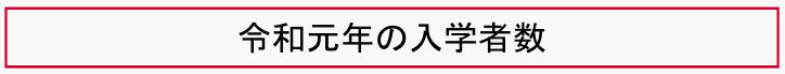 令和元年の入学者数