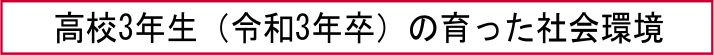 高校3年生（令和3年卒）の育った社会環境