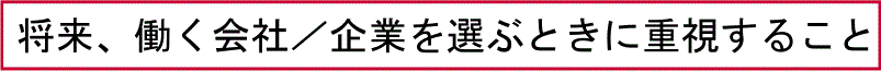 将来、働く会社／企業を選ぶときに重視すること