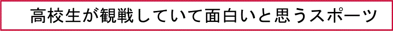 高校生が観戦していて面白いと思うスポーツ
