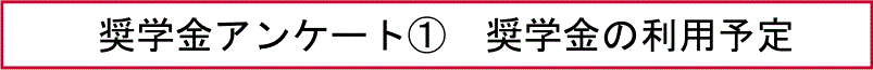 奨学金アンケート①　奨学金の利用予定