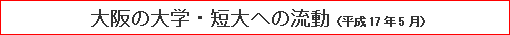 大阪の大学・短大への流動（平成17年5月）