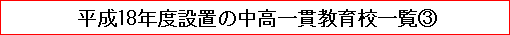 平成18年度設置の中高一貫教育校一覧3