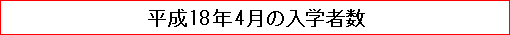 平成18年4月の入学者数