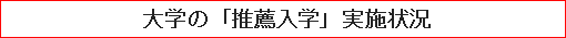 大学の「推薦入学」実施状況