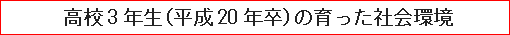 高校3年生（平成20年卒）の育った社会環境