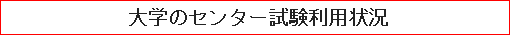 大学のセンター試験利用状況