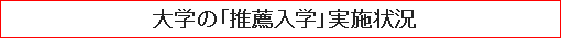 大学の「推薦入学」実施状況