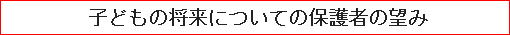 子どもの将来についての保護者の望み