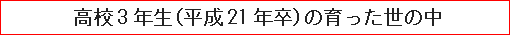 高校3年生（平成21年卒）の育った世の中