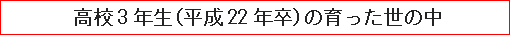 高校3年生（平成22年卒）の育った世の中