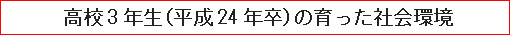 高校3年生（平成24年卒）の育った社会環境