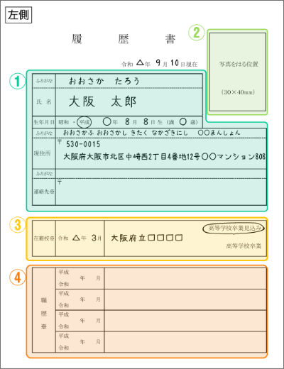 履歴書の記入見本(左側)