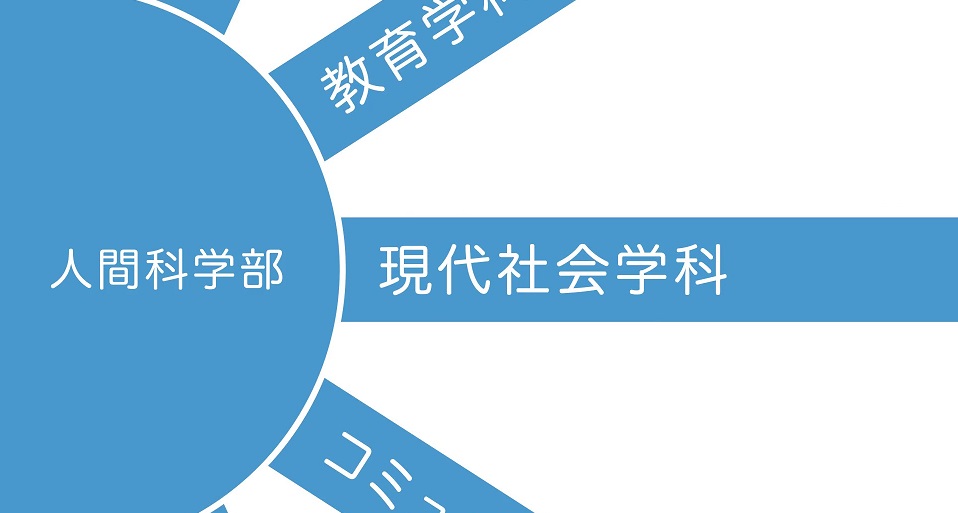 常磐大学の紹介動画