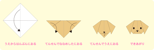 「いぬ」の折り方