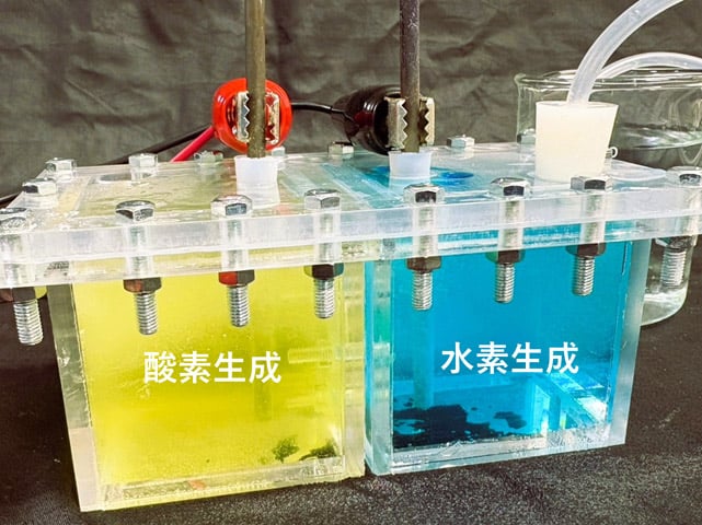 グリーンサイエンスカフェ（浜松）
「つくる・ためる・つかう！水素エネルギーまるわかり実験教室」2