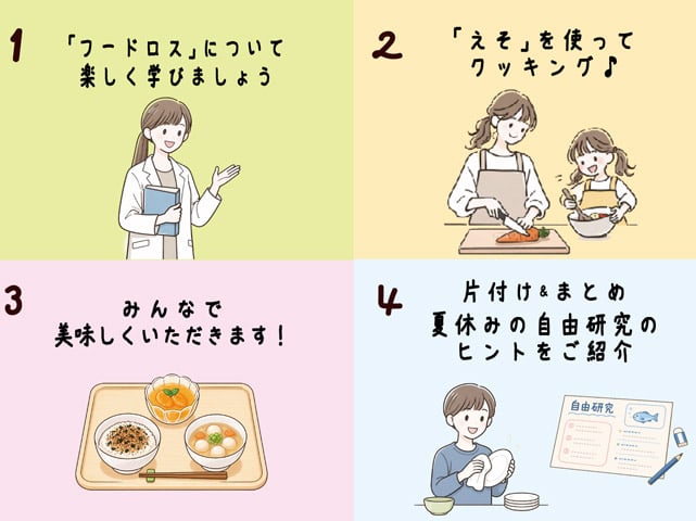 知らない魚をおいしい魚に！-“命をいかす”フードロス対策-2